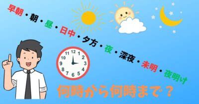 朝1時|何時から何時まで？【早朝・朝・昼・日中・夕方・夜。